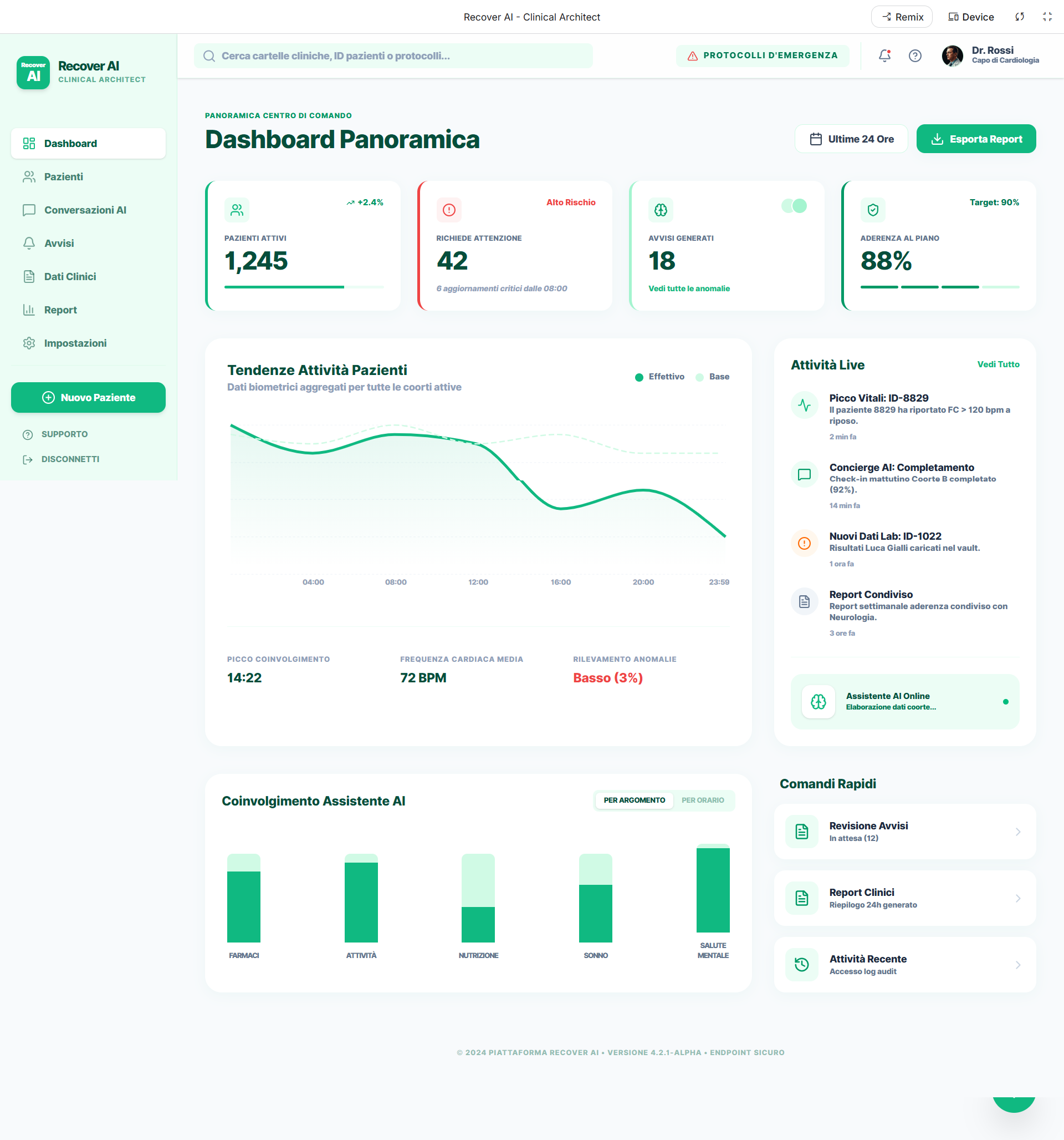 RecoverAI dashboard